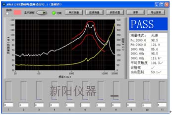 �c(di��n)���鿴��DƬ